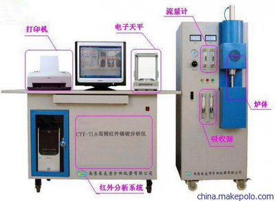 【CYY-TL8高频红外碳硫分析仪(立式)】价格,厂家,图片,光谱仪、光度计,南京长友宜分析仪器-