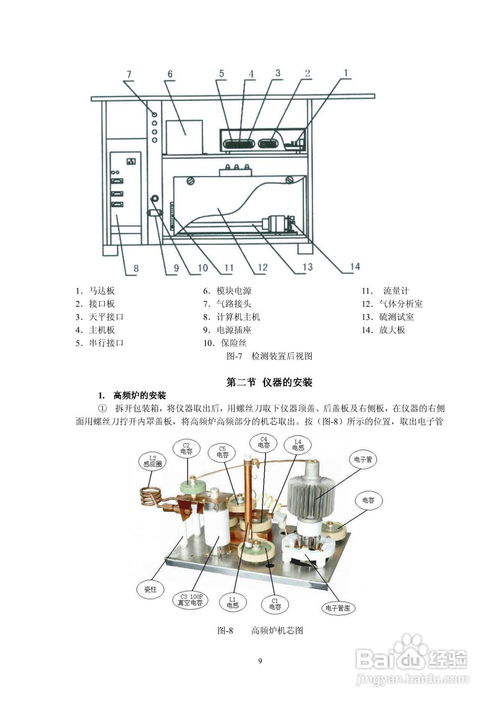 hw2000b型高频红外碳硫分析仪说明书