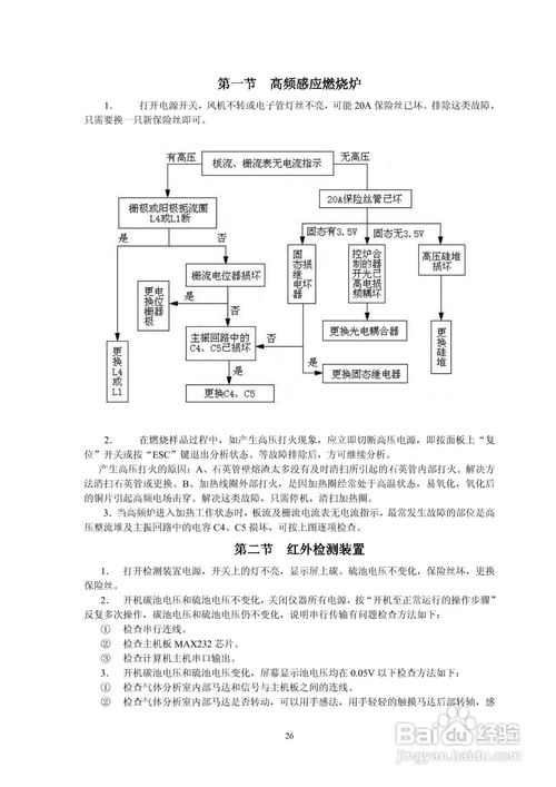 HW2000B型高频红外碳硫分析仪说明书